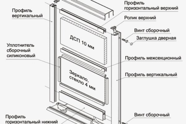 Купон кракен даркнет