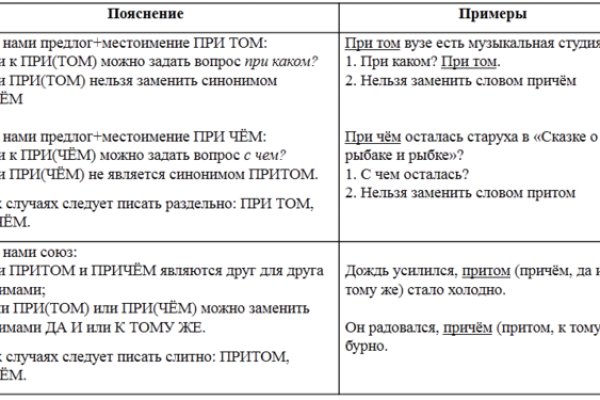 Кракен маркетплейс что там